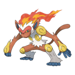Image du personnage Simiabraz pour le quiz Picguessr