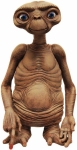 E.T. character picture for the Picguessr quiz