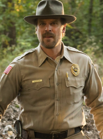 Jim Hopper character picture for the Picguessr quiz