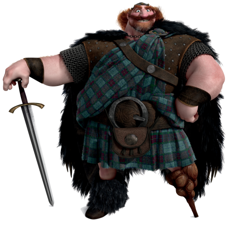 King Fergus character picture for the Picguessr quiz