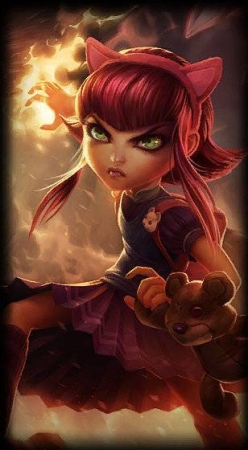 Annie character picture for the Picguessr quiz